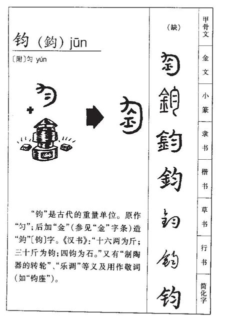 钧意思名字